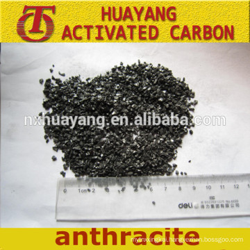 Low price anthracite coal/Carbon additive of calcined anthracite coal